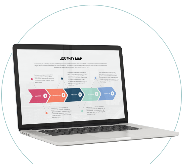 Un ordenador portátil que muestra un mapa de viaje infográfico con cinco pasos de color etiquetados como Concienciación, Consideración, Decisión, Adopción y Defensa destaca Customer Journey Analytics, sobre un fondo claro con un diseño de acento circular.